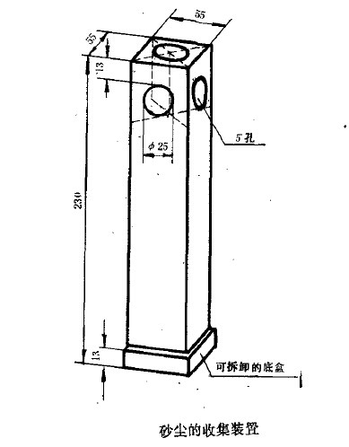 分析儀器環(huán)境砂塵試驗(yàn)步驟大全