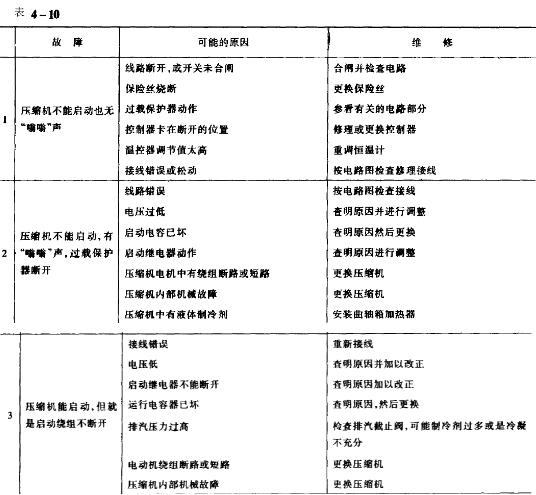 正航儀器詳細(xì)圖