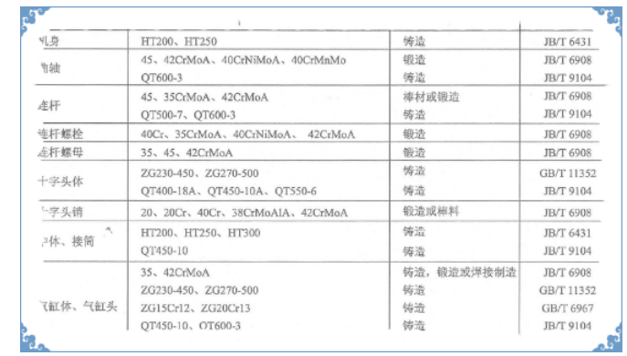 東莞氙燈試驗(yàn)箱詳細(xì)圖