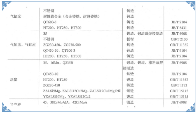 氙燈試驗(yàn)箱詳細(xì)圖