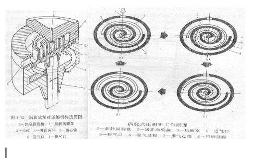 東莞正航儀器詳細(xì)圖